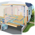 The Ideal Locations for Installing an HVAC System