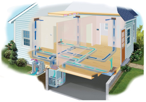 The Ideal Locations for Installing an HVAC System